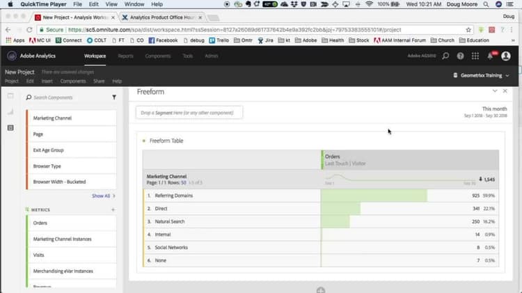 Ajout de comparaisons côte à côte de modèles Attribution IQ dans Analysis Workspace