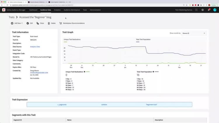 Présentation des caractéristiques dans la plateforme des données clients en temps réel pour les utilisateurs d’Audience Manager