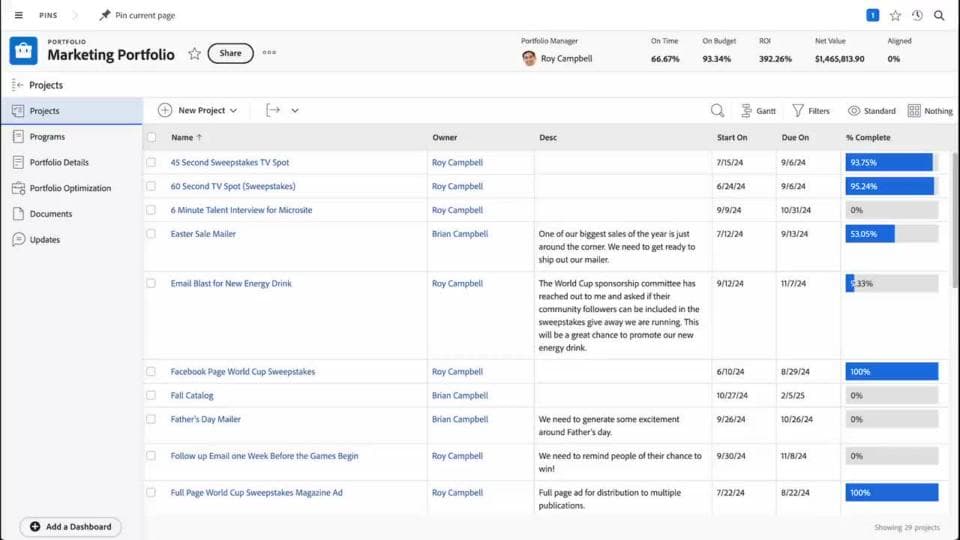 Comprendre la gestion de portfolio | Adobe Workfront
