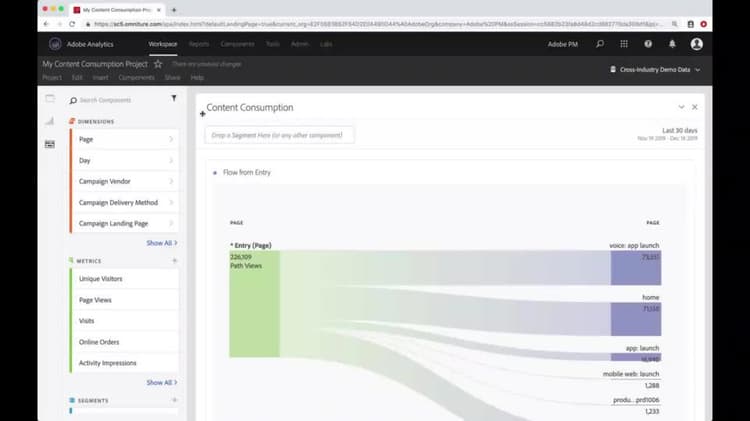 Utilisation des tableaux, visualisations et panneaux dans Analysis Workspace