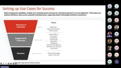 Real-Time CDP - Zuordnung von Anwendungsfällen zu Lösungsfunktionen