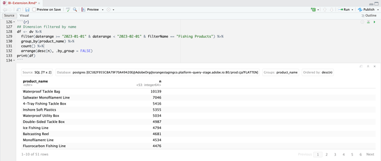 RStudio Results