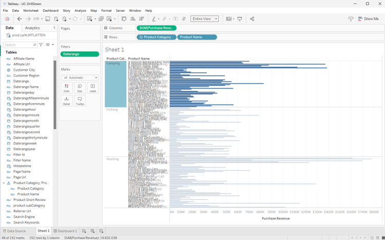 Tableau drill up