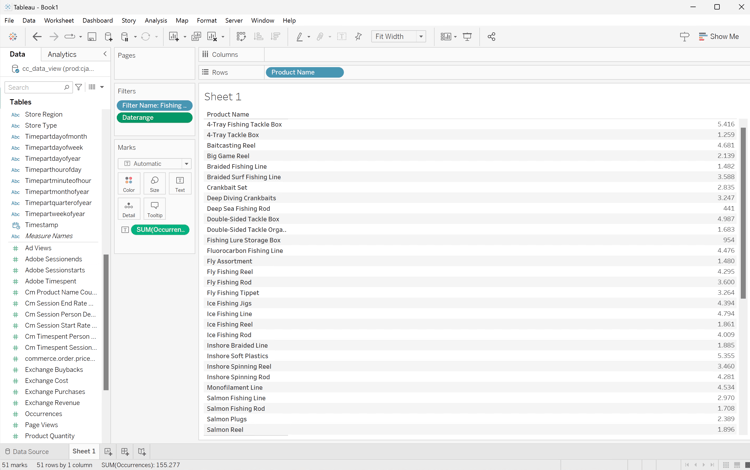 Tableau Desktop Multiple Dimension Ranked Filter