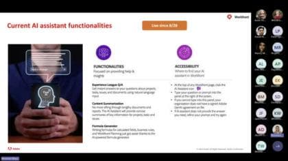 Unlocking the Power of Adobe GenStudio Organizational Readiness to address Content Supply Chain challenges