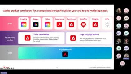 Content Acceleration with AI-Empowered Copywriting