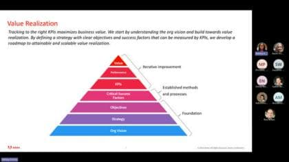 Dalla visione al valore - AEP Use Case Planning