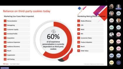 Preparazione alla migrazione di Real-time Customer Data Platform
