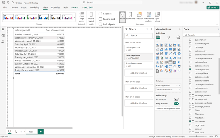 日付範囲名を使用してフィルターを適用するPower BI デスクトップ