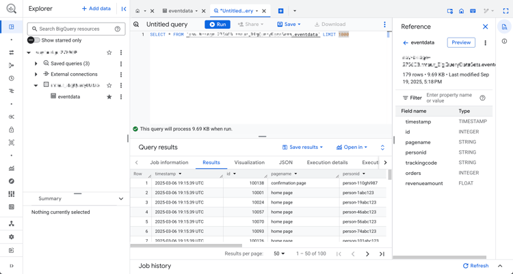 BigQuery Google - Query di esempio