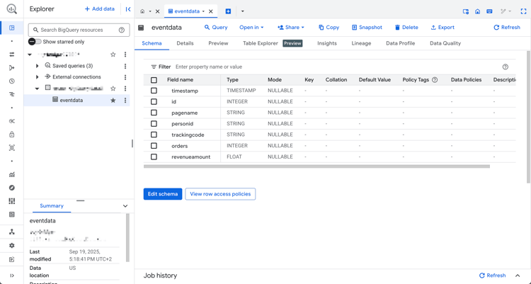 BigQuery Google - Schema