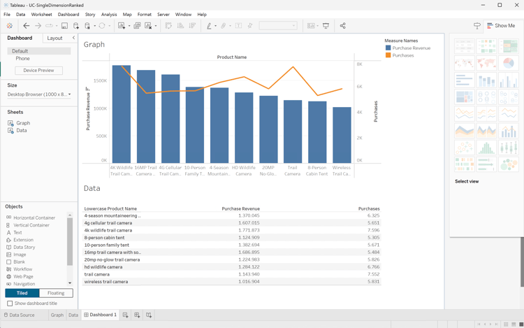 Desktop Tableau dopo la trasformazione