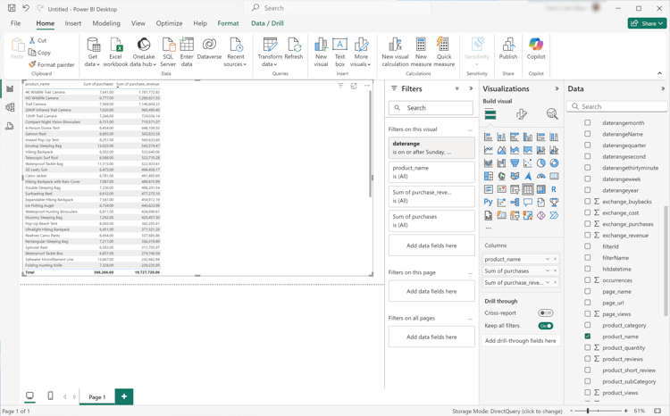 Caso di utilizzo desktop di Power BI: 5 stato tabella