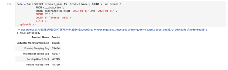 Risultati Jupyter Notebook