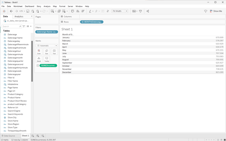 Filtro Classificato Multiplo Desktop Tableau