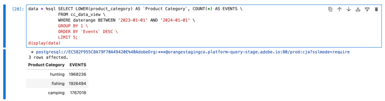Risultati Jupyter Notebook