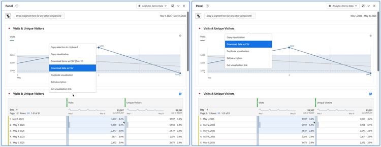 Opzione Scarica dati come CSV.
