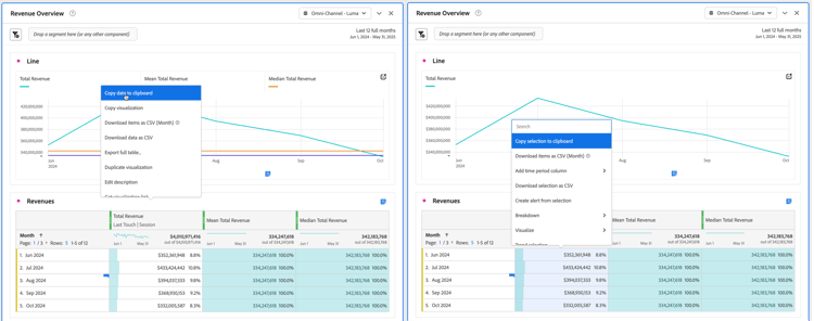 Opzione Copia selezione negli Appunti. ​