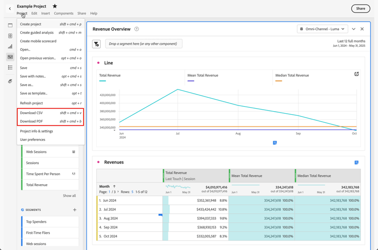 Menu a discesa Progetto con le opzioni Scarica CSV e Scarica PDF evidenziate.