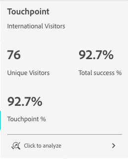 Descrizione comando punto di contatto