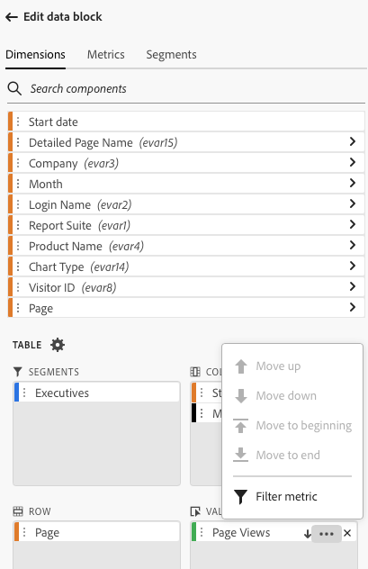 Scheda Segmenti con le metriche visualizzate.