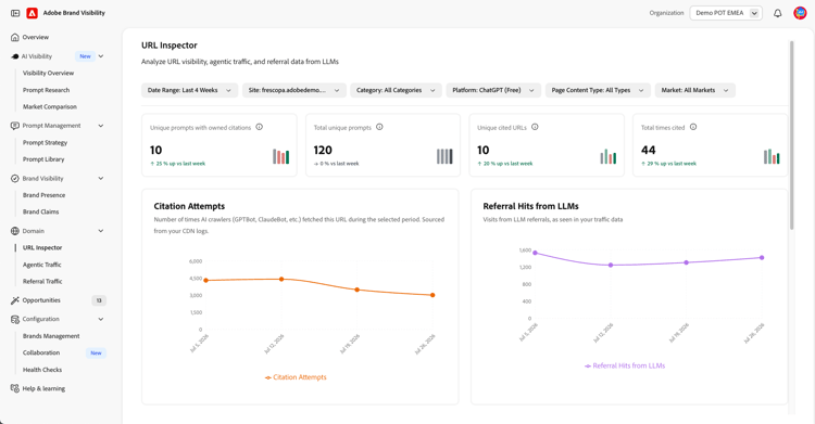 Dashboard Inspector URL