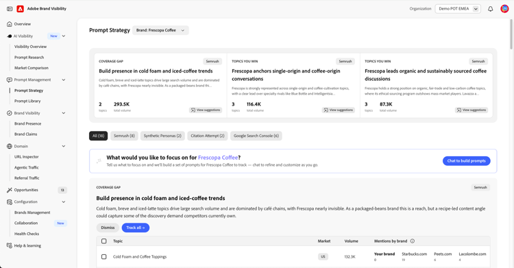 Dashboard di gestione dei prompt