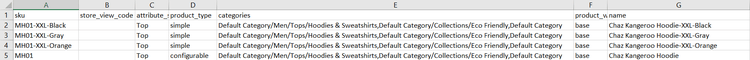 Dati CSV da importare