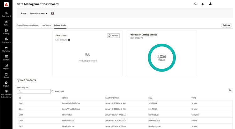 Dashboard di gestione dati