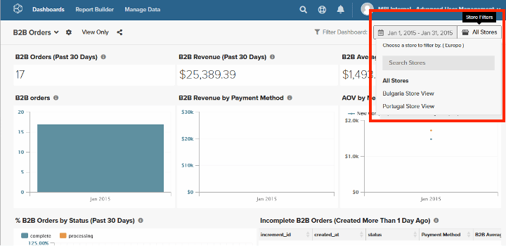 Visualizza dashboard filtrata dallamministratore