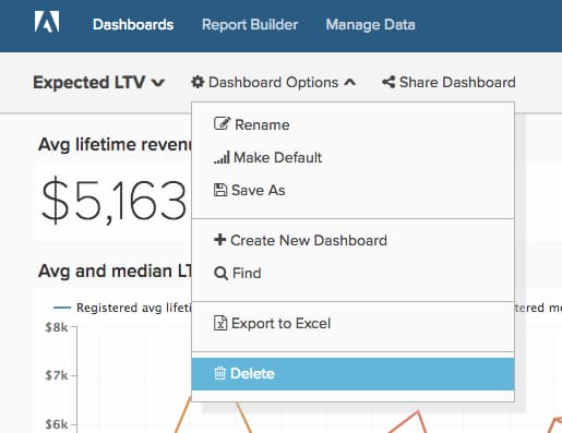 Elimina opzione nel menu ingranaggio del dashboard