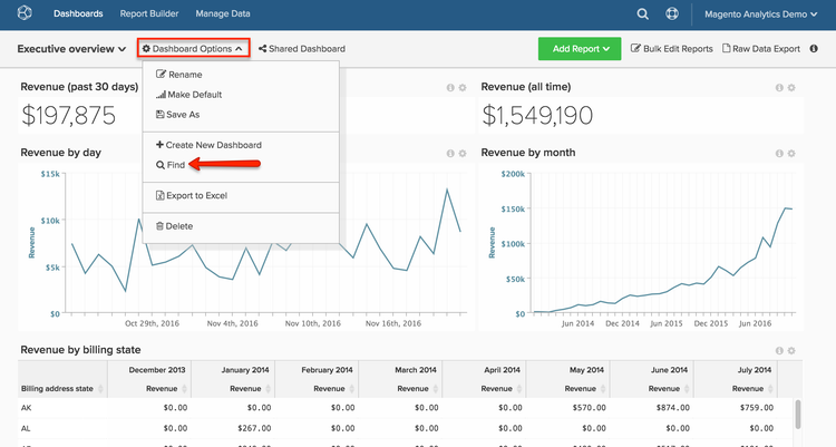 trova dashboard