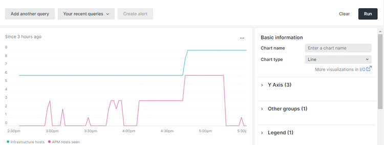 Numero host New Relic