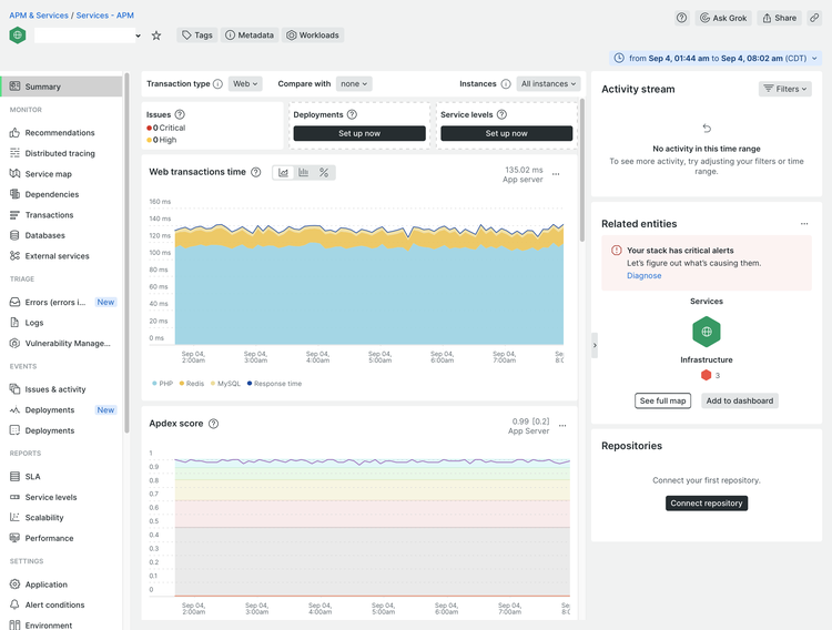 Panoramica di Cloud Project New Relic