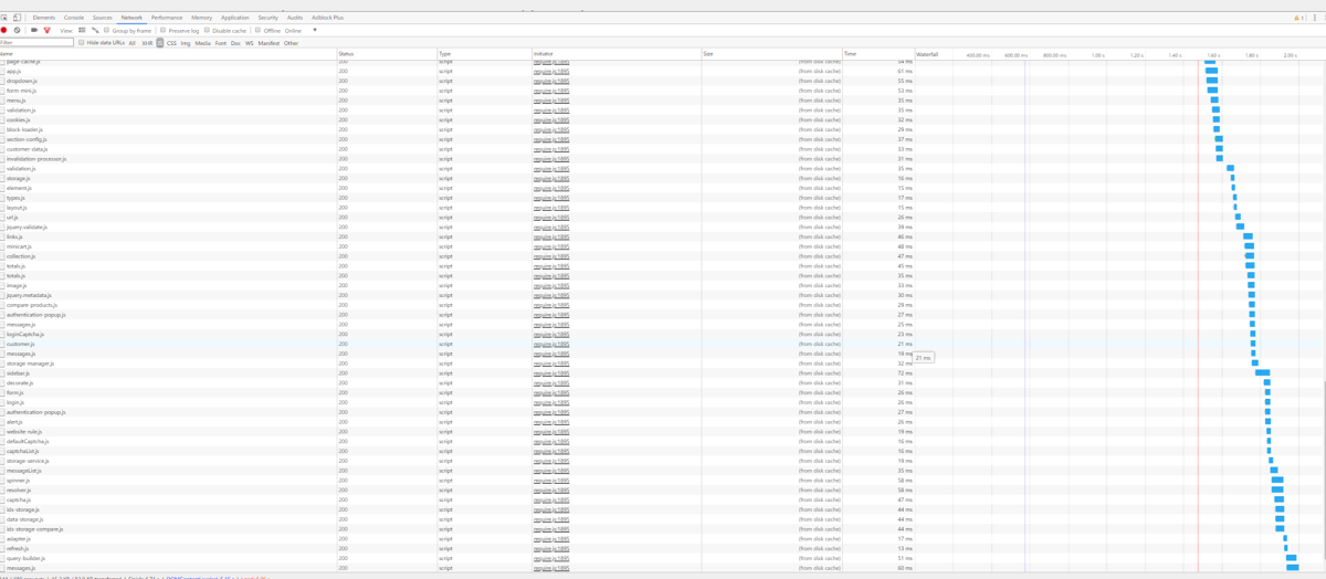 Avanzate JavaScript Bundling Adobe Commerce