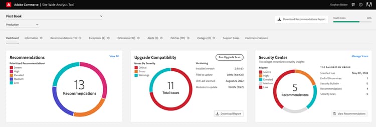 Dashboard dello strumento di analisi a livello di sito