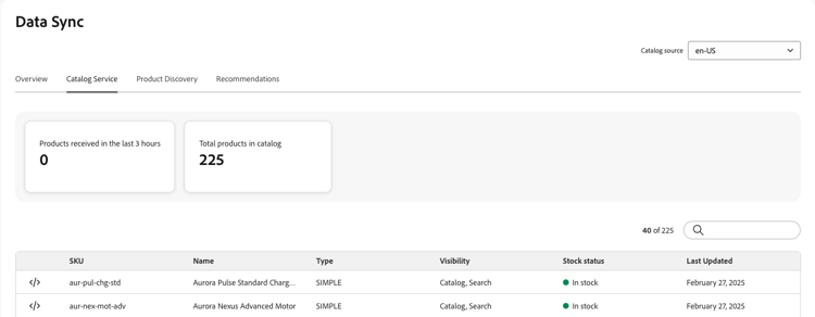 Sincronizzazione dati