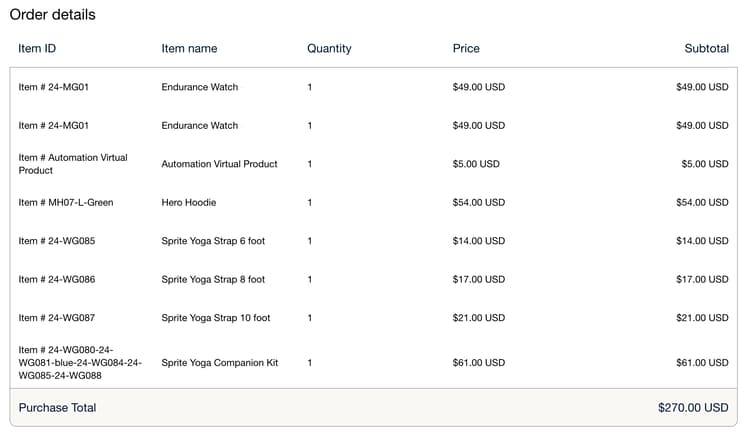 Visualizzazione elementi riga