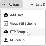 Modificare uno schema