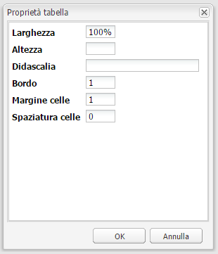 Finestra di dialogo delle proprietà della tabella.