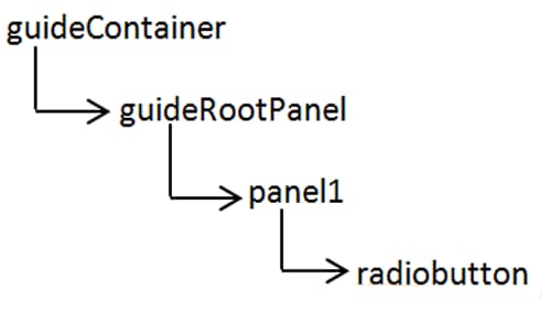 Modulo adattivo e libreria client