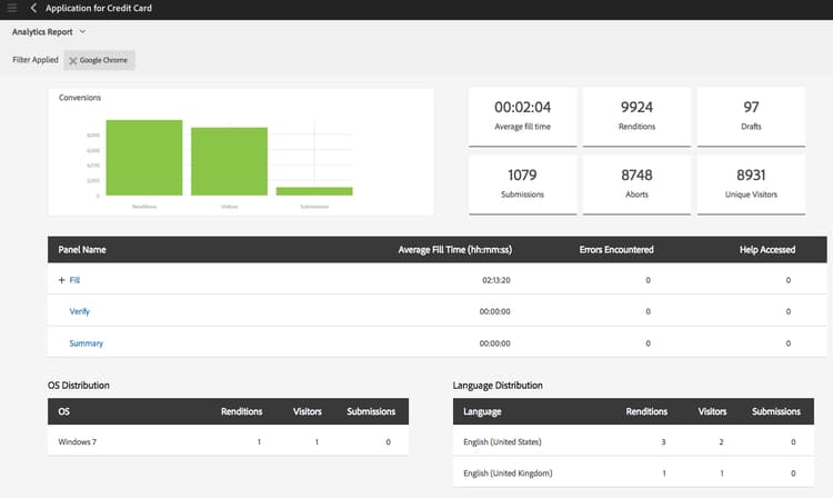 Filtro applicato al report di Analytics - Google Chrome