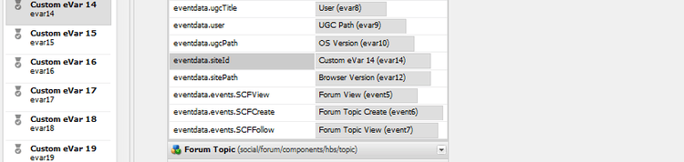 analytics-mapping-evar2