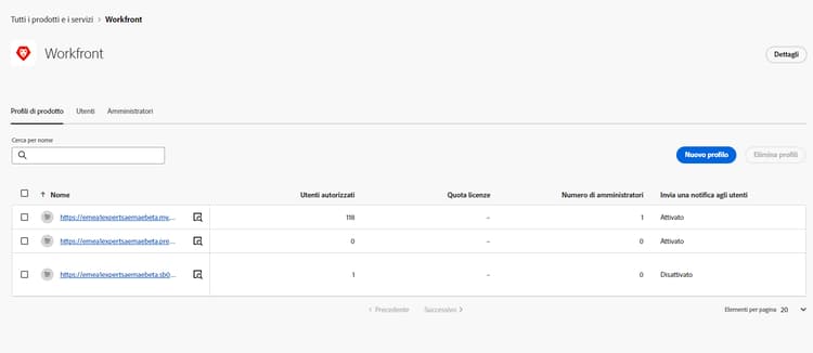 Profilo amministratore di Admin Console
