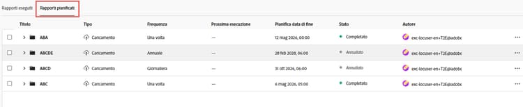 rapporti pianificati