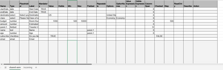 Definizione modulo