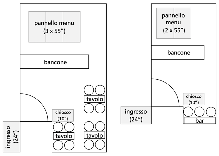 Layout di We.Cafe