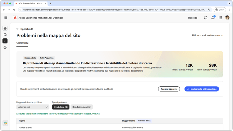 Opportunità Problemi di mappa del sito