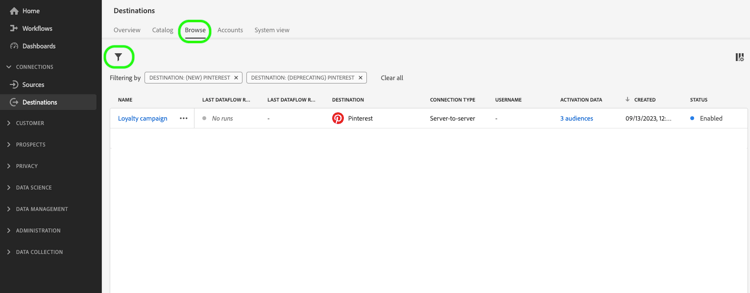 Filtrare i flussi di dati di Pinterest solo nella scheda Sfoglia