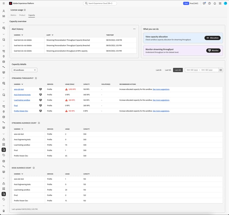 La pagina di panoramica della capacità viene visualizzata completamente, con le sezioni relative alla cronologia degli avvisi e ai dettagli della capacità.